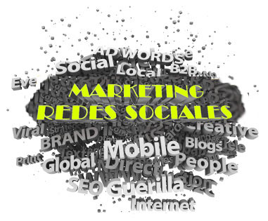 Campañas de Marketing en Redes Sociales